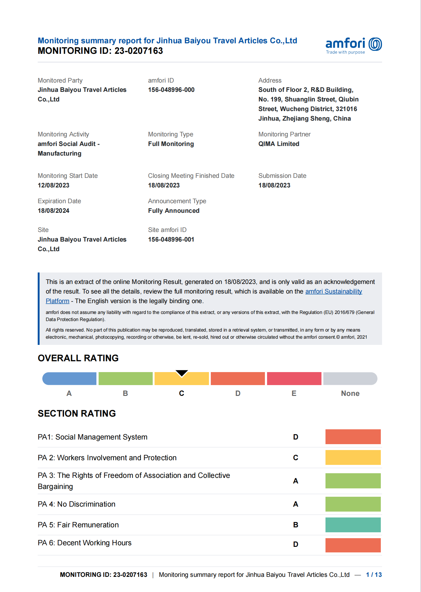 BSCI Certificate