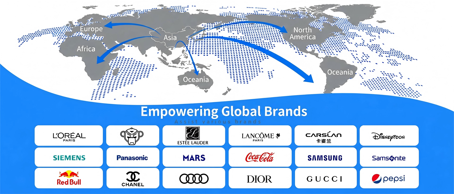 Global Export Map
