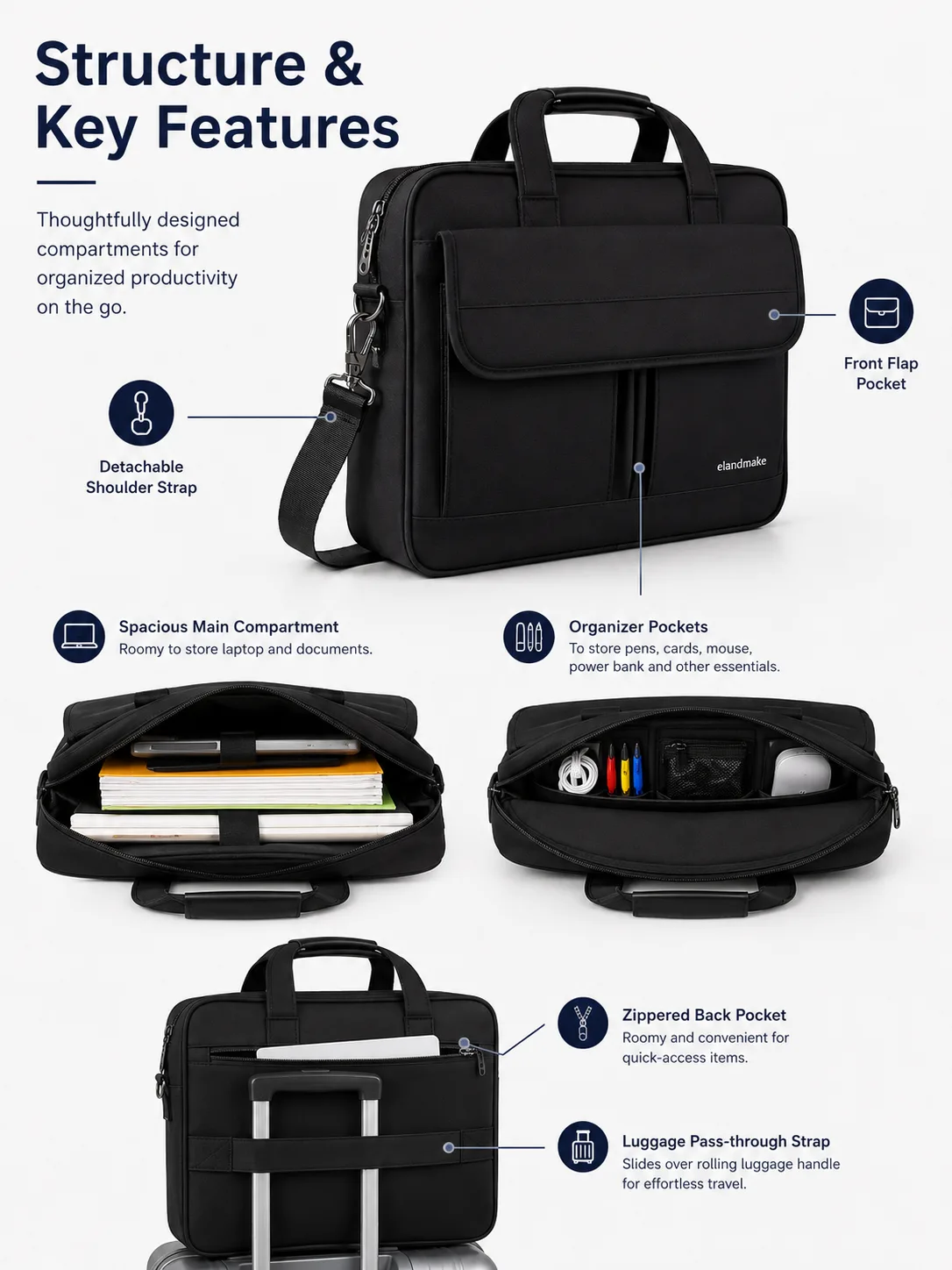 Business Briefcase Manufacturer
