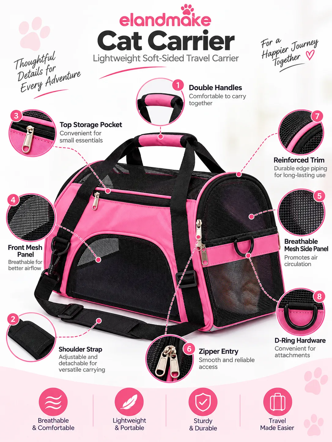custom cat carrier