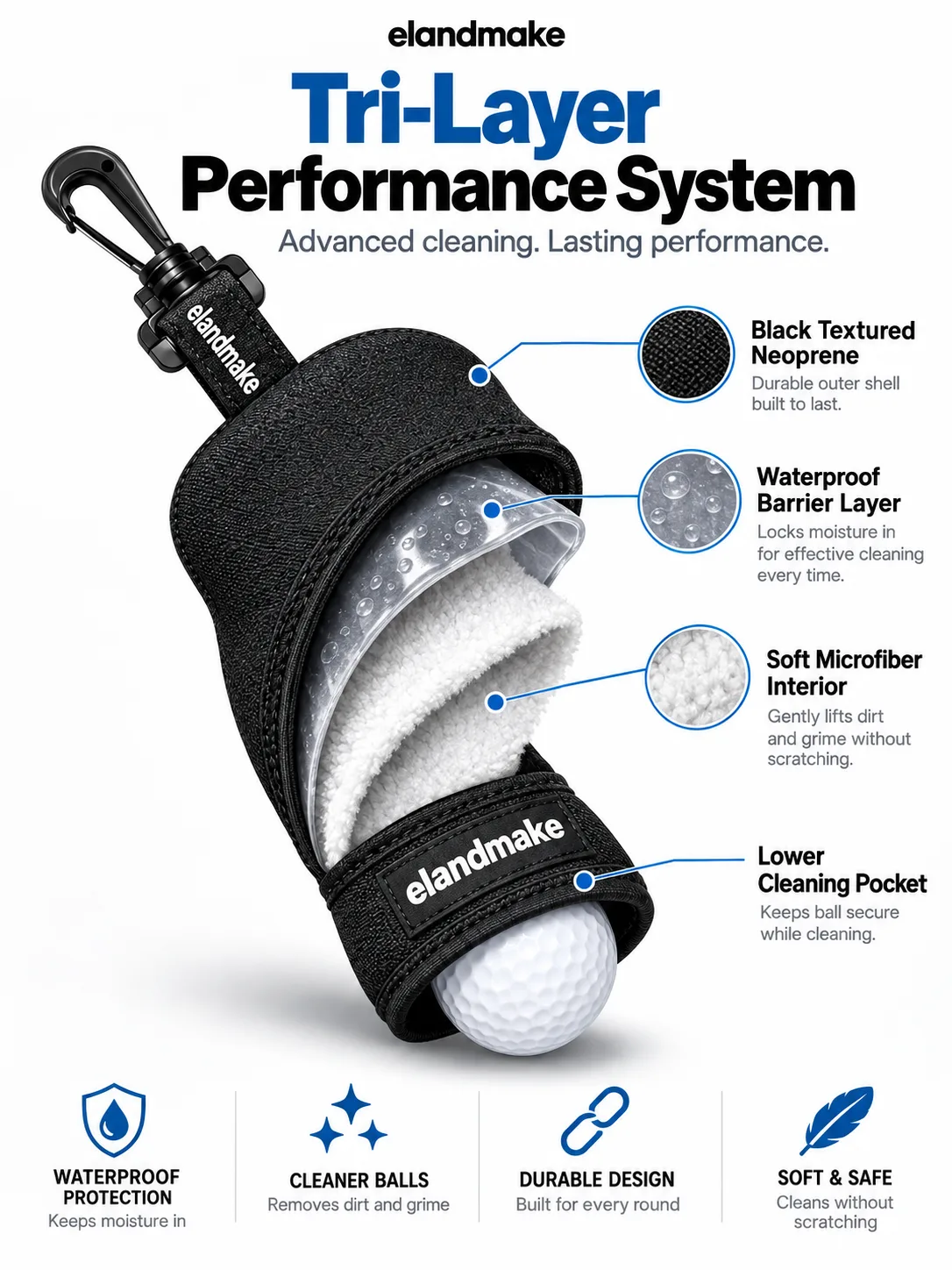 custom golf ball cleaner pouch manufacturer
