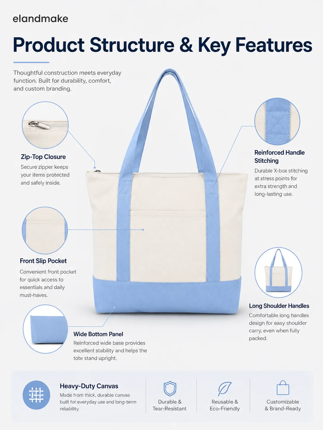 canvas tote bag manufacturer