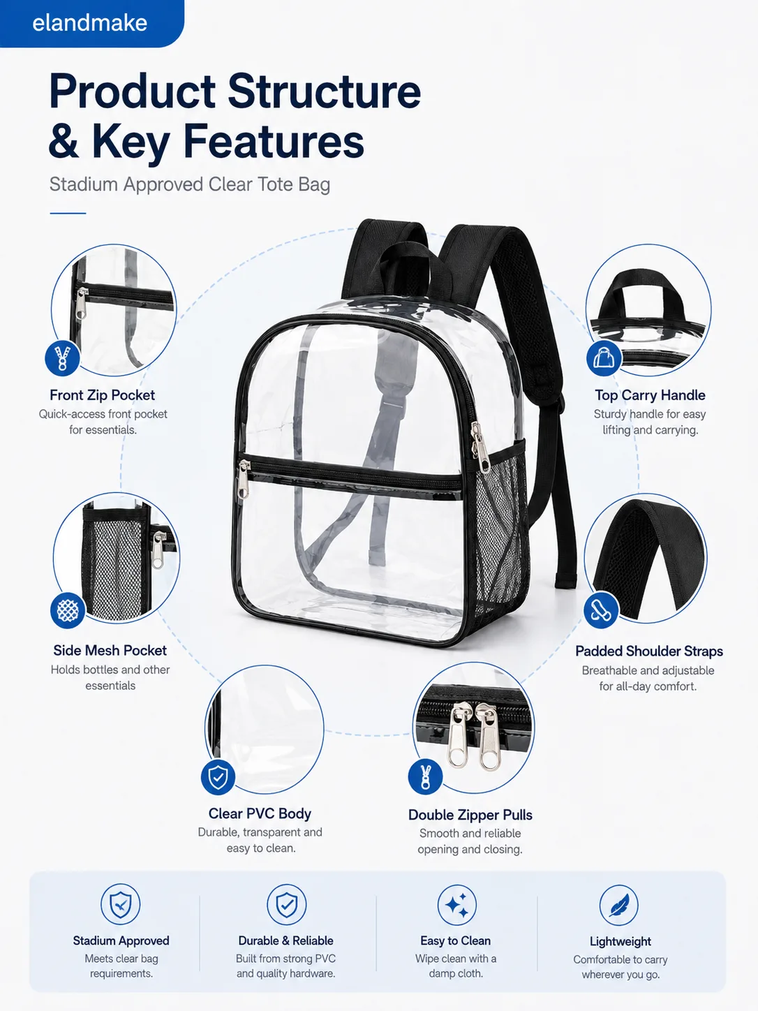 clear tote bag manufacturer