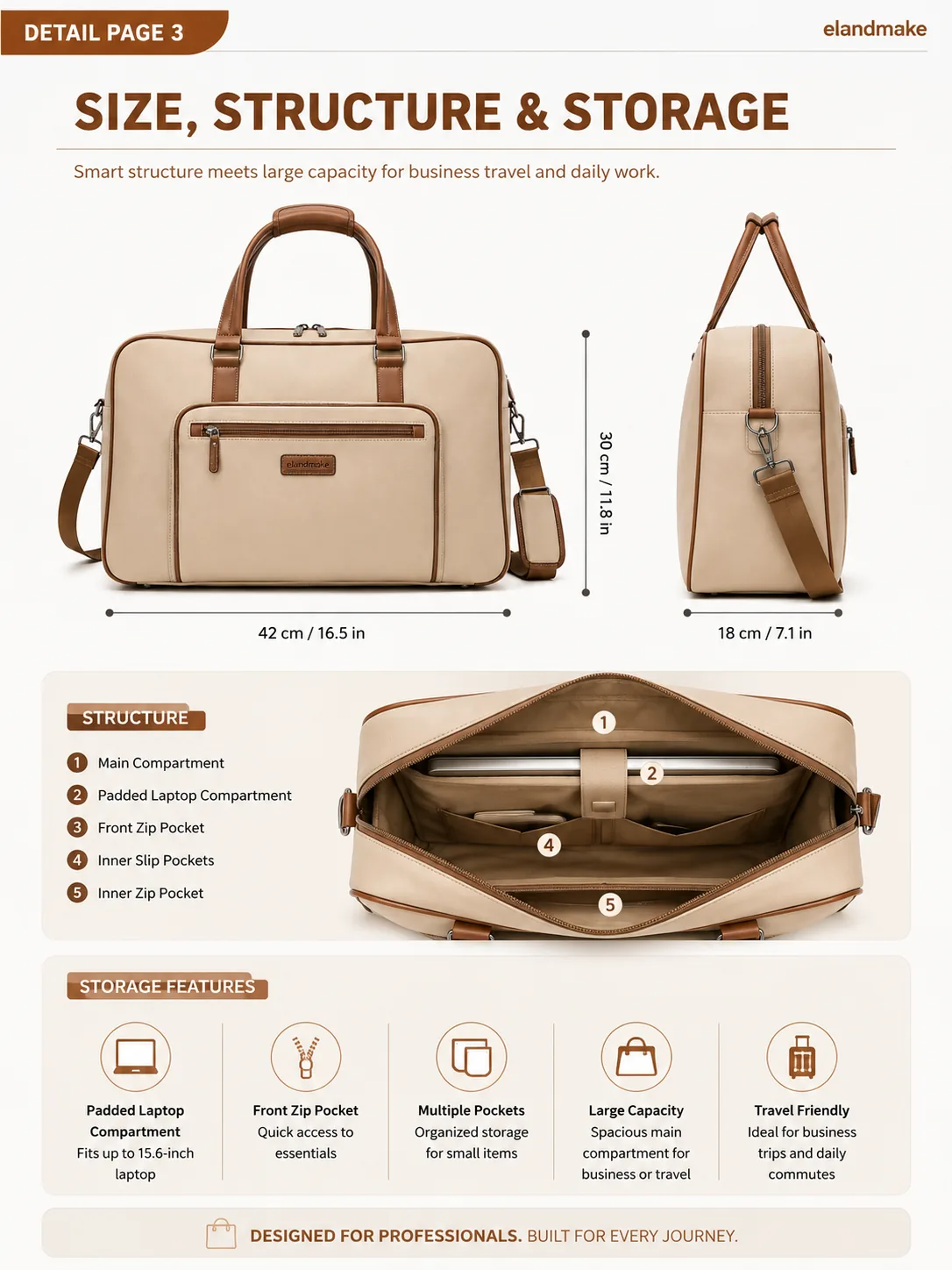 Custom Student PU Handheld Travel Bag