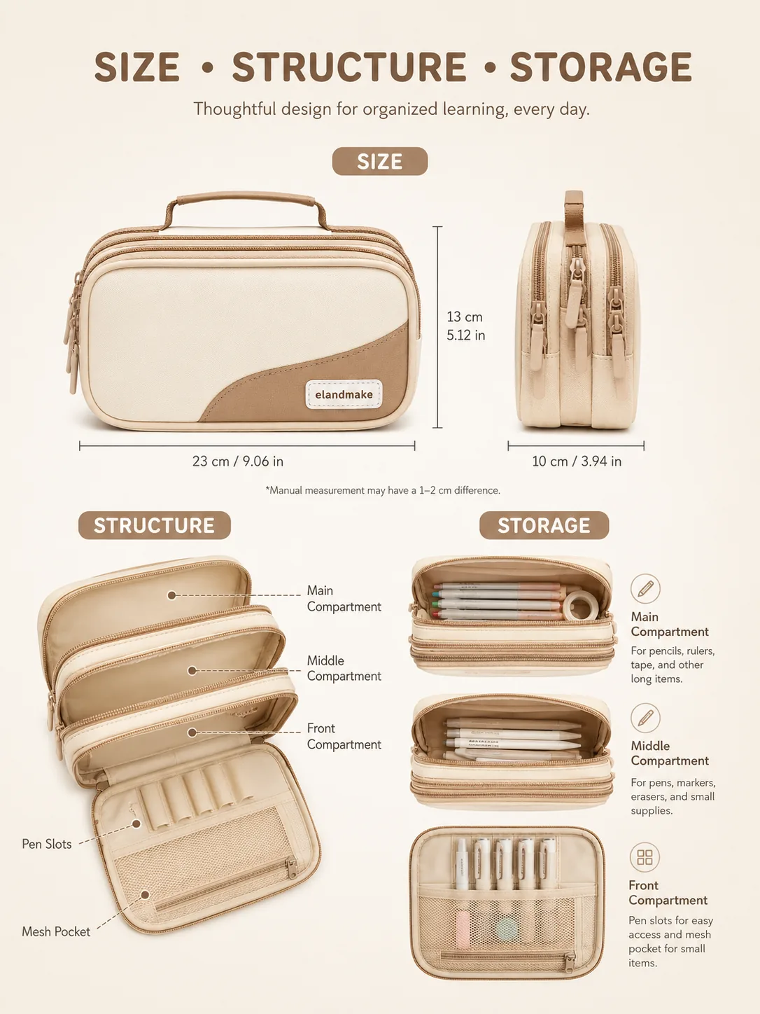 Custom three Layer Primary School Pencil Box
