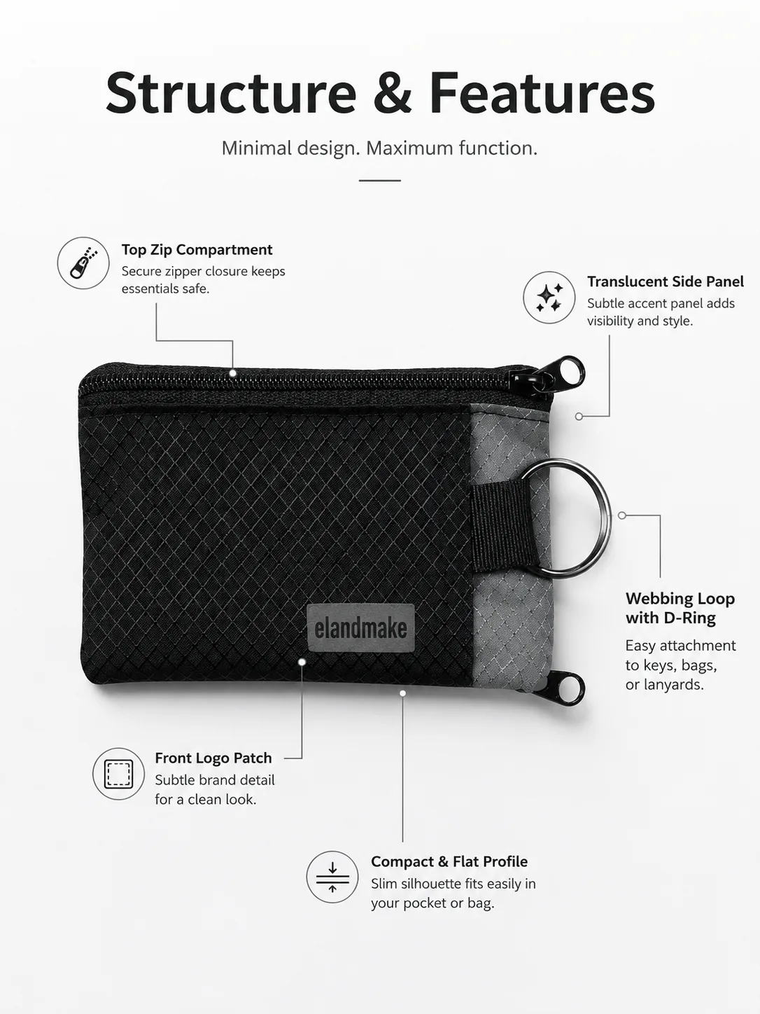 rfid travel wallet manufacturer